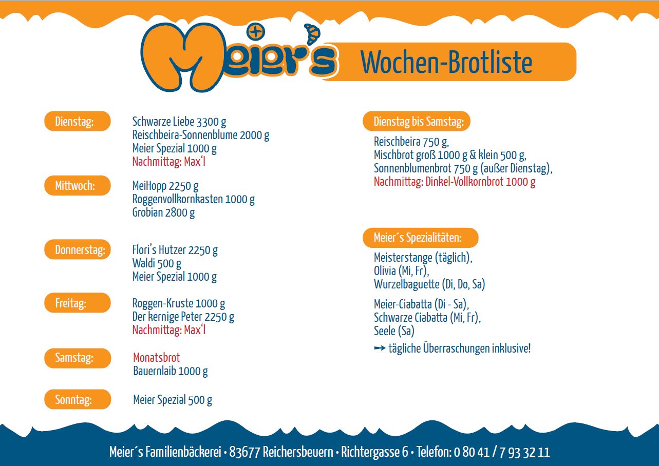 Die Übersicht aller Wochenprodukte